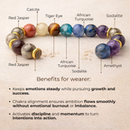 Money Magnet Magic Bracelet